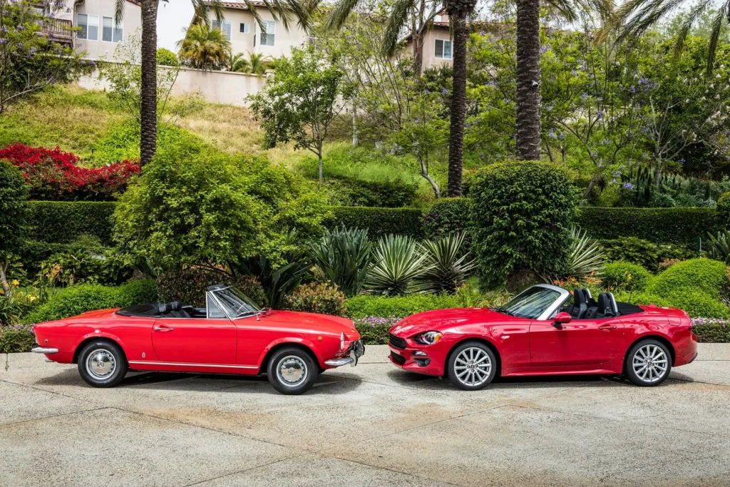 Gerações do Fiat 124 Spider