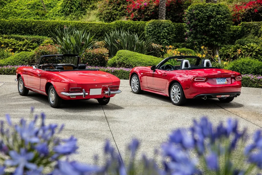 História Fiat 124 Spider