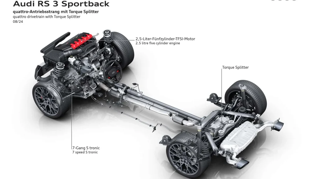 Audi RS3 2025