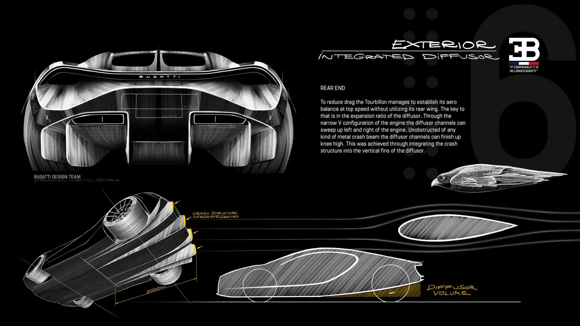 Bugatti Tourbillon 24